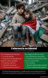 La coherencia occidental