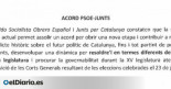 Lee el acuerdo firmado por PSOE y Junts para la investidura de Pedro Sánchez