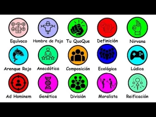 Todas las falacias lógicas explicadas en 12 minutos