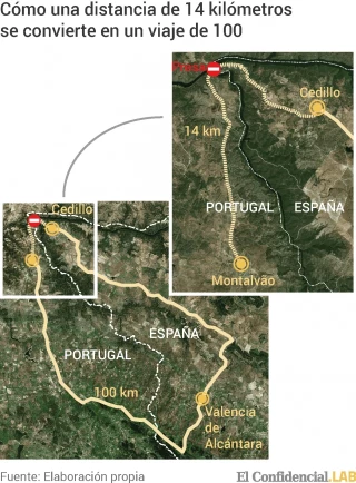 La última frontera privada de Europa