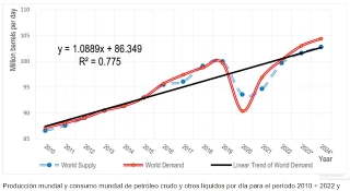 Las campanas tocan a muerte
