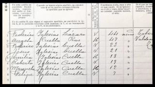 Delicias (Zaragoza), 1936. Sádicos falangistas asesinaron a la familia republicana, Ángela Cuella Roche de 56 años, y a sus hijos Felipe 14 años, Manuela 17 años, y Andrés Iglesias Cuella 31 años...