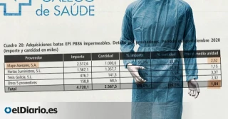 La Xunta pagó sobreprecios del 37% a la empresa que propició la comisión de dos millones a la pareja de Ayuso