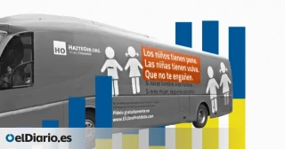 La organización ultracatólica HazteOir ha cuadruplicado sus ingresos en ocho años (4 millones de € al año)