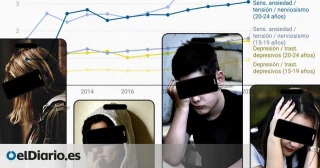 ¿Han arruinado los móviles la salud mental de los jóvenes? La ciencia busca explicaciones a un problema universal