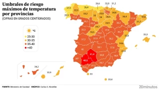 Sanidad activa el plan nacional de temperaturas extremas con un nuevo mapa de alertas por territorios