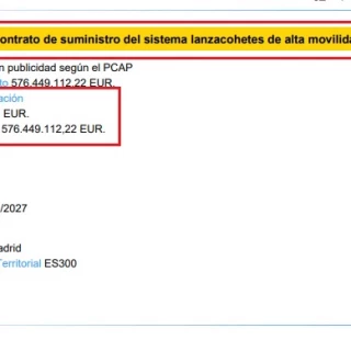 Les doy un dato: los contratos de venta de armas a Israel