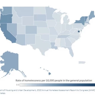 Sin techo en Estados Unidos