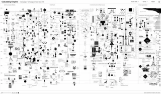 Una genealogía de la tecnología y el poder desde 1500 hasta nuestros días