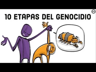 Las 10 etapas del genocidio