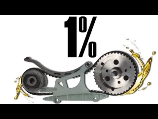 ¿Quién aprobó esto y por qué se sigue usando? La correa en aceite en los motores [ENG]