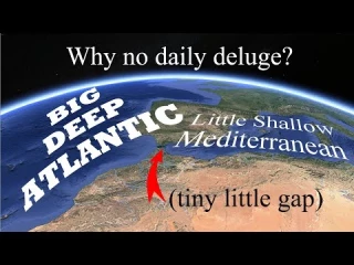 ¿Por qué no hay un tsunami todos los días en Gibraltar? [ENG]