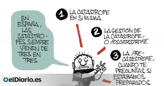 Las tres catástrofes