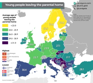 Gente joven dejando la casa paterna (en Europa) [2023. Mapa, ING]