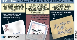 Nuevas pruebas