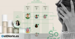 Ringana, la empresa de cosmética que promete cambiarte la vida: "Se han quedado con mi dinero y mis clientes"