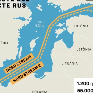 BSW culpa a la comisión europea de no dar una respuesta contundente por el saboteo al gaseoducto Nord Stream