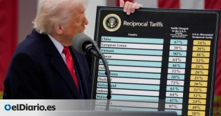 Trump anuncia un arancel del 50% para la Unión Europea a partir del 1 de junio