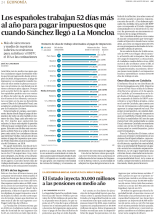 Desmontando el Día de la Liberación Fiscal