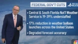 John Morales, meteorólogo de la NBC en Florida: "No vamos a poder predecir la fuerza de los huracanes al tocar tierra" [Ing]