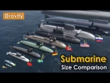 Comparación y evolución del tamaño de los submarinos por pais