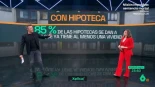 El 85% de las nuevas hipotecas son de personas que ya tienen al menos una