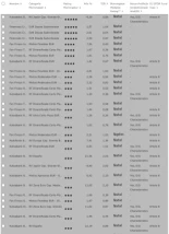 7 formas de esquilmar a los vascos según Kutxabank