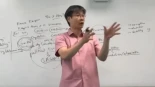 Jiang Xueqin, profesor de la Universidad de Yale: “Compramos cosas que no necesitamos con dinero que no tenemos para impresionar a gente que ni siquiera nos gusta”
