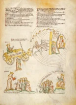 Los planetas personificados [Eng]