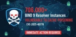 Vulnerabilidad en bind 9 afecta a 706.000 instancias [en]