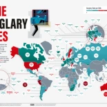 Robos con allanamiento de morada en el mundo (2021)