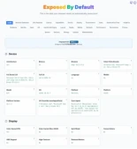 Todo lo que el navegador web revela sin que se sepa