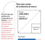 MALEMÁTICAS CCCXIX: ¿nadie se ha dado cuenta de la incongruencia?