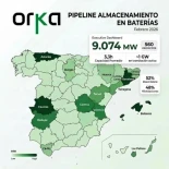 9074 MW en proyectos de almacenamiento en baterías en España, 1058 MW en construcción ya iniciada o inminente