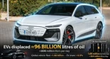Los coches eléctricos ya han eliminado 96.000 millones de litros de petróleo al año