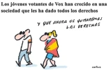 Jóvenes ante el fascismo…