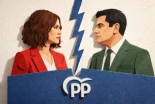 Ayuso y Moreno van a terminar haciéndose daño