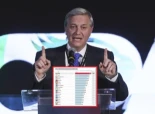Kast, líder mundial de alzas: Chile es el país OCDE con el mayor aumento real en el precio de la gasolina