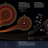 Mapa en alta resolución de los 54 años de exploración espacial