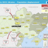 Actualización datos de Ucrania