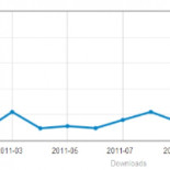 RetroShare, el sistema P2P anónimo, descentralizado y seguro que está haciendo furor [eng]