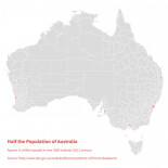 La mitad de la población de Australia