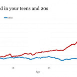 La psicología del dinero [ENG]