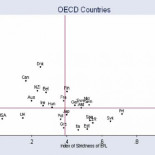 El secreto del modelo laboral de Dinamarca y su baja tasa de paro, la "flexiguridad ampliada"