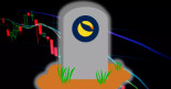 Muere LUNA, una de las criptomonedas que estaba en el TOP 10