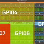 ¿NVIDIA GTX Titan Pascal en Agosto? [ING]