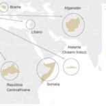 Solo el 10% del Ejército listo para combatir