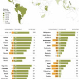 Imagen del papa Francisco I alrededor del mundo