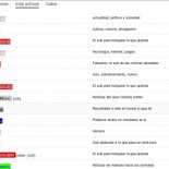 Ikipol está a punto de dominar Menéame