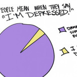 ¿Quién está enfermo?